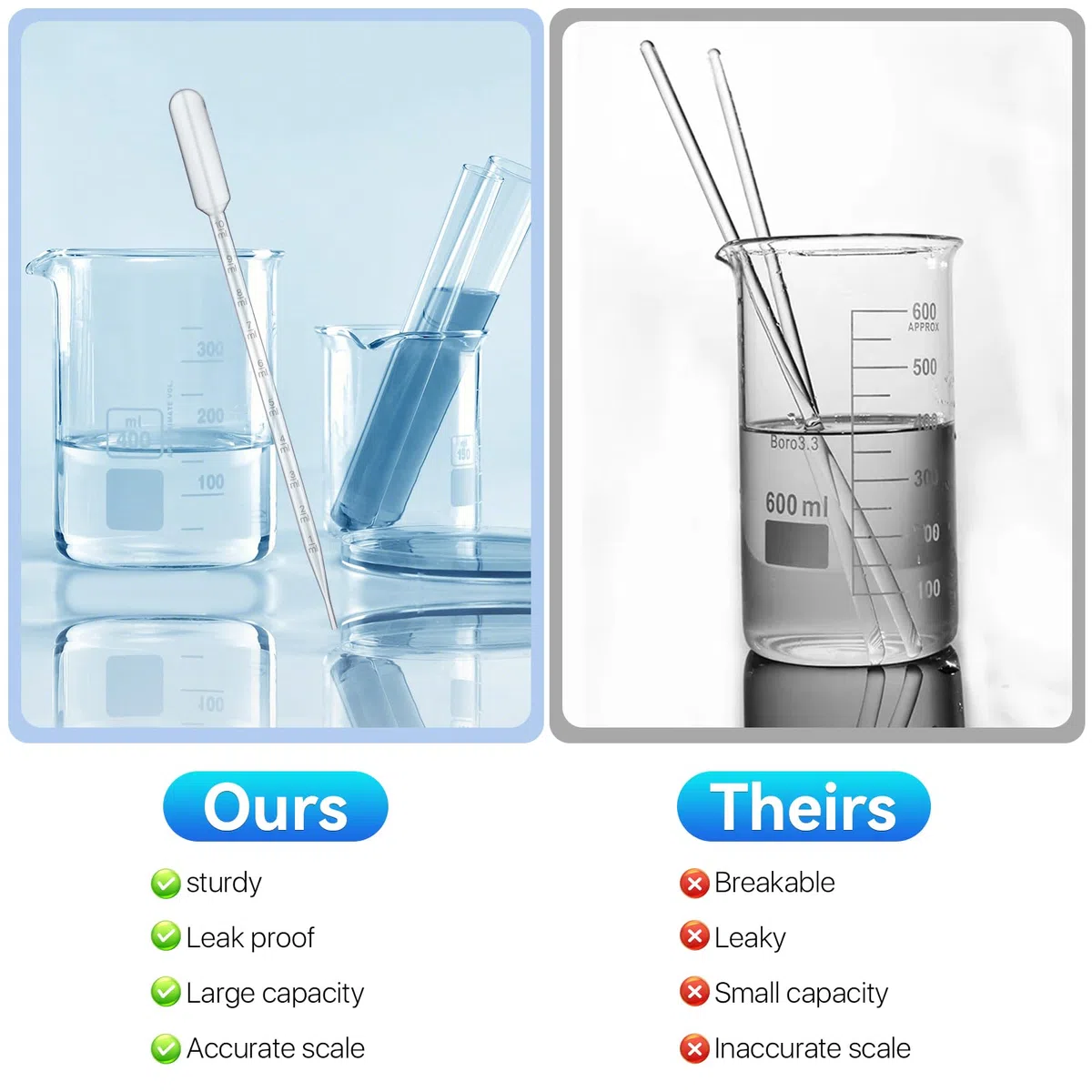 100 pipetas cuentagotas de 10 ml, pipetas de transferencia de plástico de 30 cm de largo, pipetas graduadas transparentes para transferir esenciales, aceites, perfumes, pinturas, laboratorio