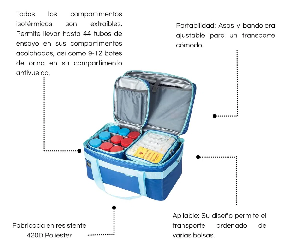 Elite Bags, MINI COOL'S bolsa isotérmica para transporte de muestras, Portable, Amplia, Resistente
