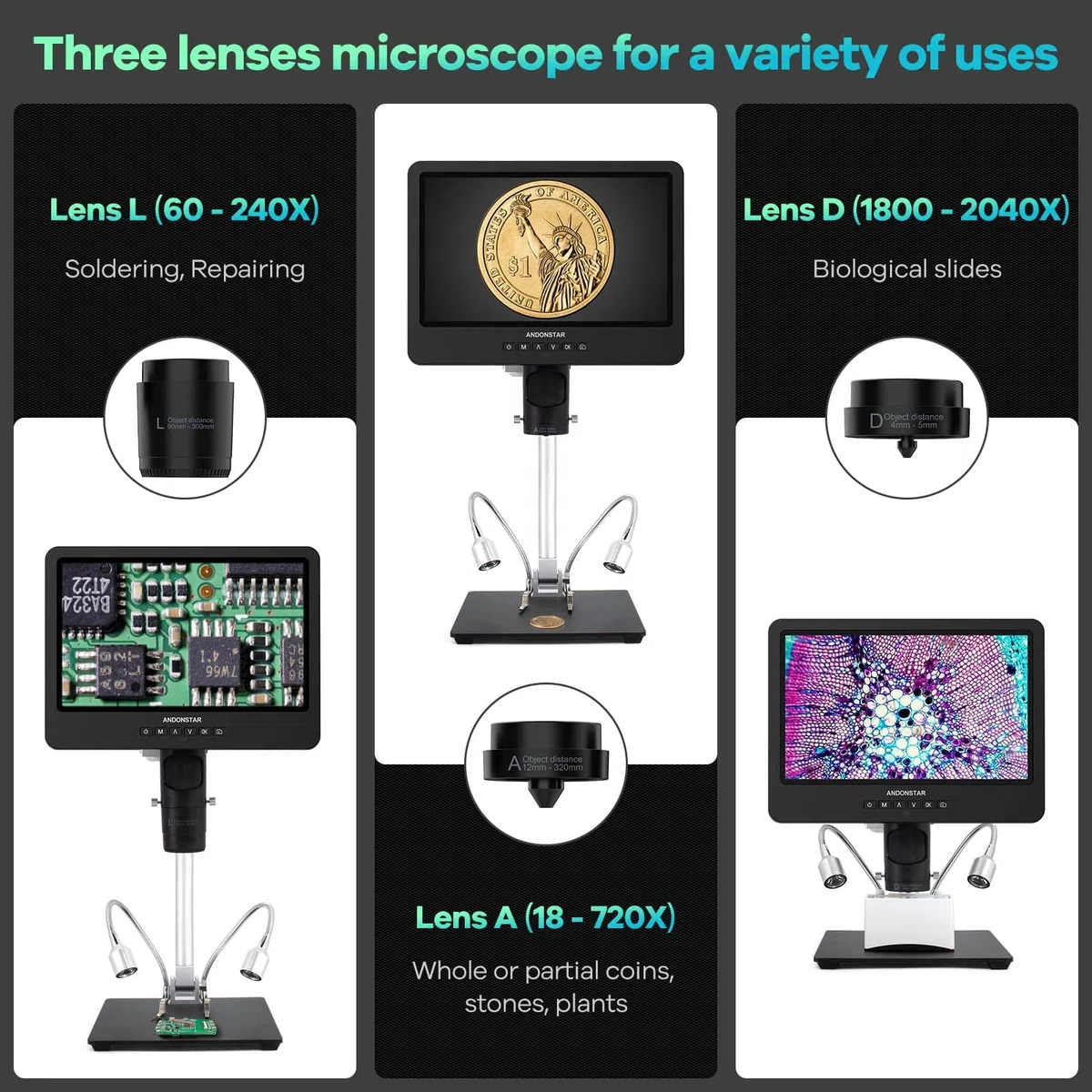 Andonstar AD249S-M Microscopio Digital HDMI de 10,1 Pulgadas 2000x, grabación de vídeo UHD de 3 Lentes 2160P, microscopio de Soldadura, Kit de microscopio biológico, Compatible con Windows
