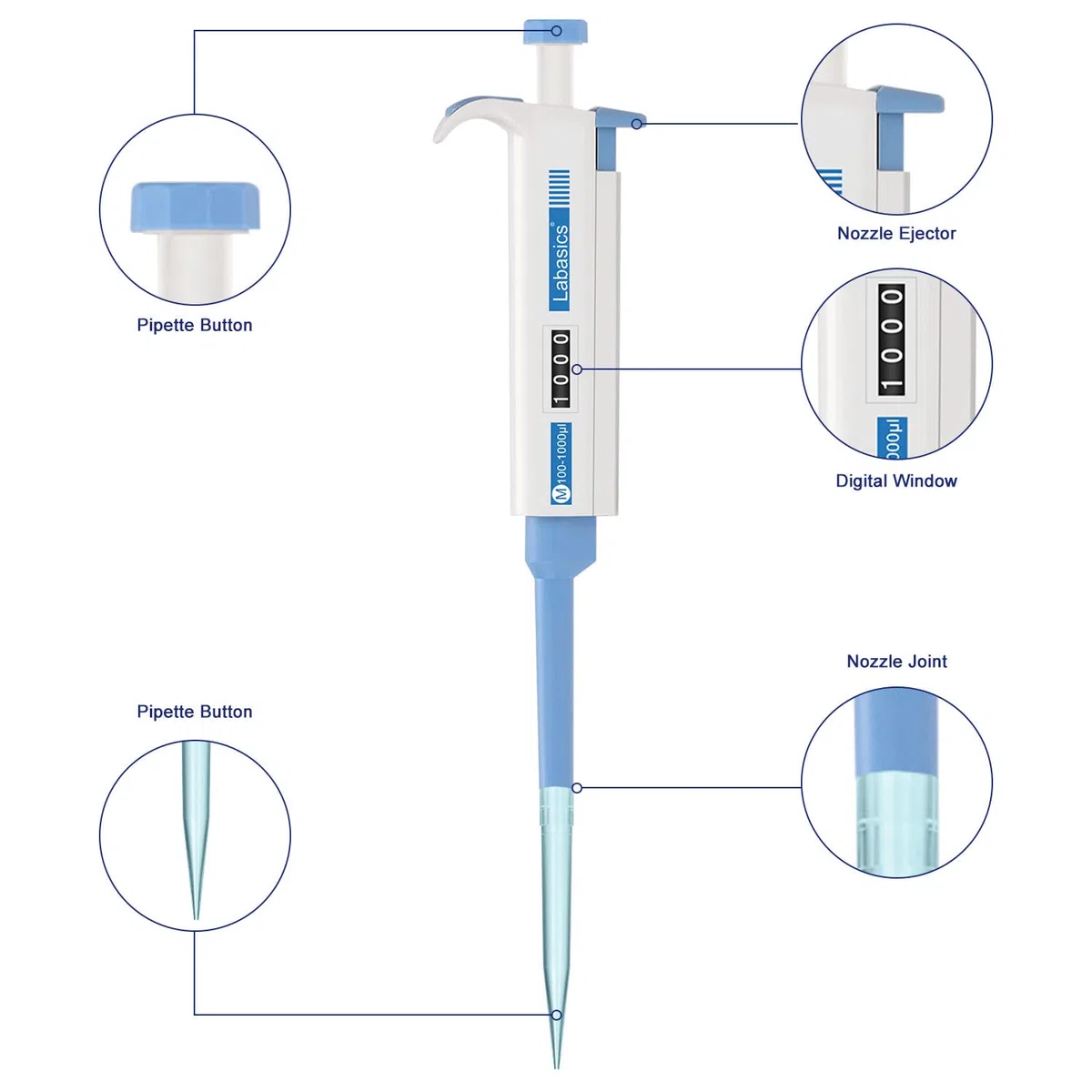 Labasics Pipetas Monocanal, Pipeta Manual de Micropipeta de Volumen Variable Ajustable con Cono de Punta Reemplazable para Investigación de Laboratorio, 100-1000 µL