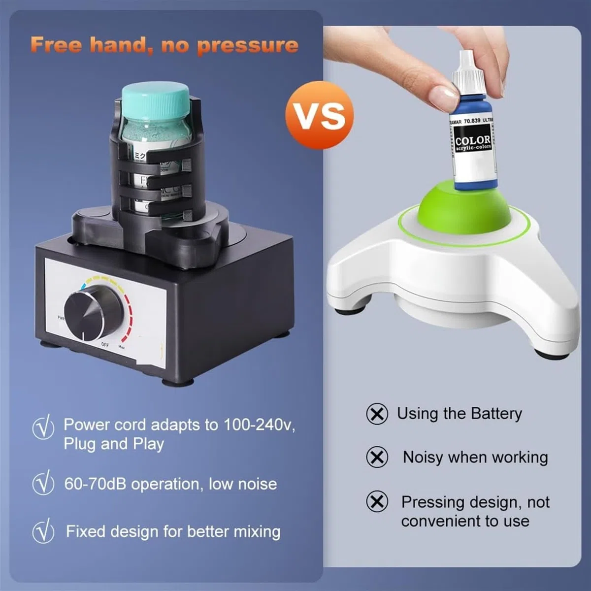 Vortex - Mezclador de pintura manos libres, 300-2400 RPM, velocidad de tres etapas, ideal para laboratorio, esmalte de uñas y uso en laboratorio, capacidad de 10-100 ml