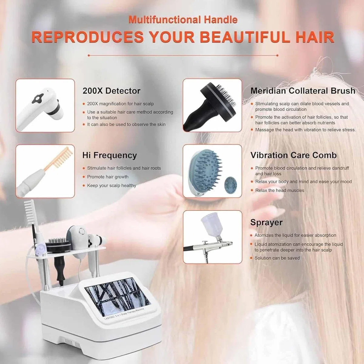 Detector De Cuero Cabelludo 10 Pulgadas,Equipo 5 En 1 para Masaje Capilar,Análisis De Piel Y Grasa,Analizador Capilar para Diagnóstico De Piel con 5 Asas,para Pérdida De Cabello,Humedad